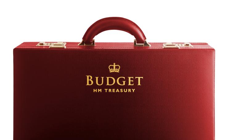 suitcase red budget