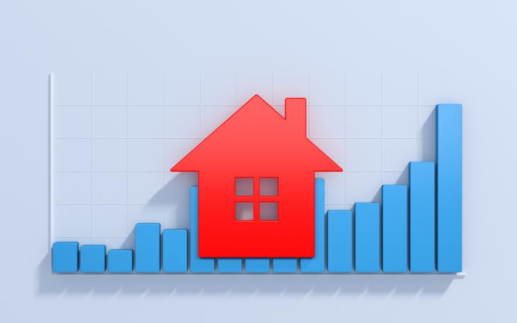 housing market 