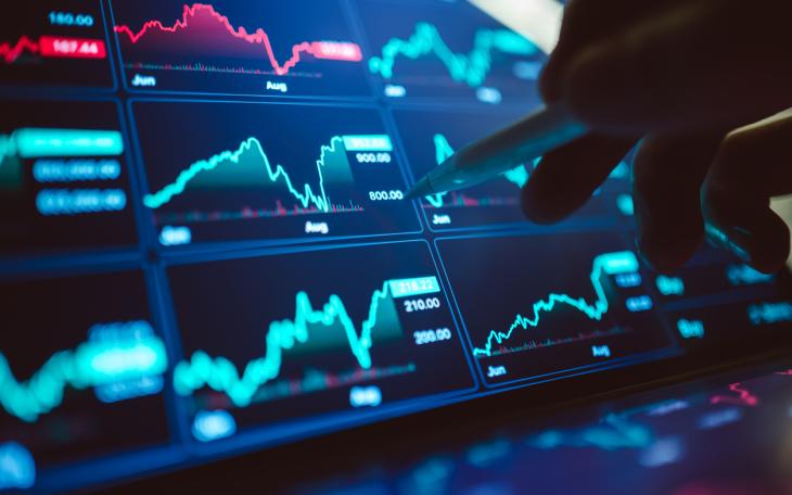 Markets analyser