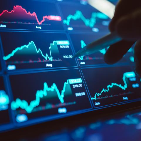 Markets analyser