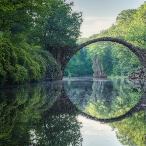 water under a bridge